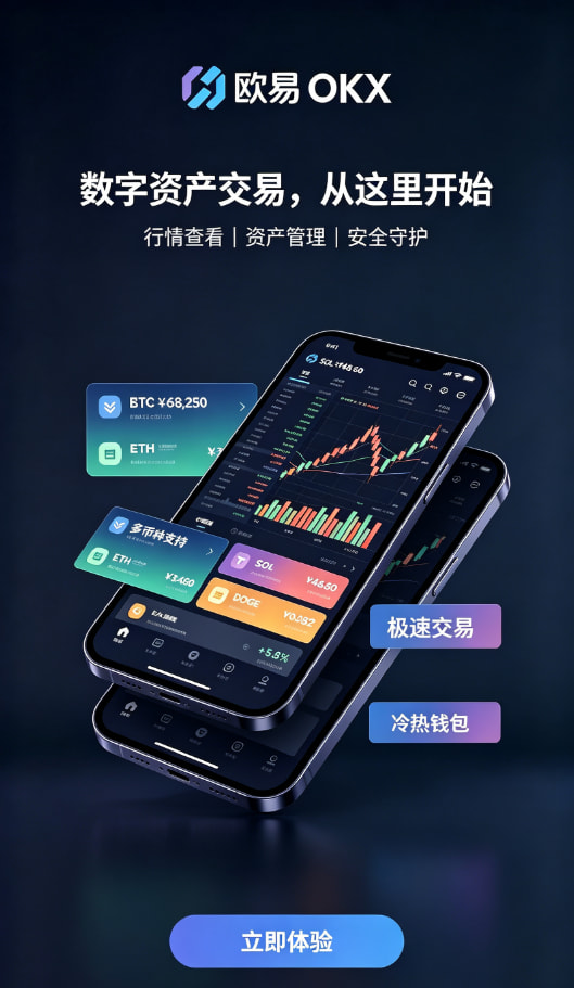 欧交易所App官网下载交易界面示意
